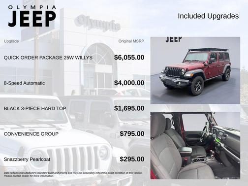 2022 Jeep Wrangler Willys