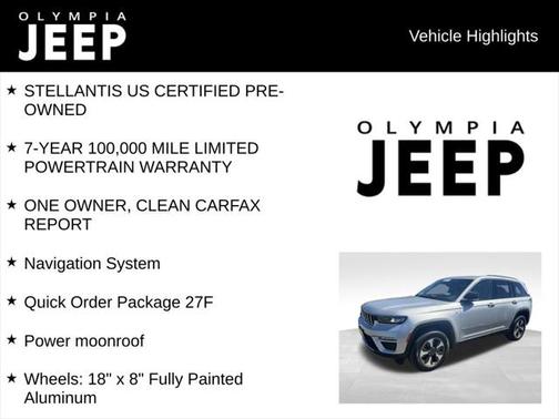 2023 Jeep Grand Cherokee 4xe Base