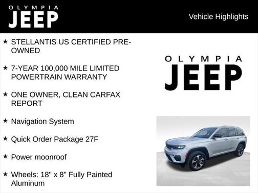 2023 Jeep Grand Cherokee 4xe Base