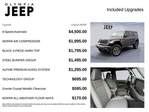 2025 Jeep Wrangler Rubicon