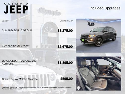 2023 Jeep Compass Latitude