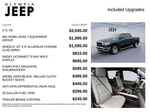 2023 RAM 1500 Big Horn/Lone Star