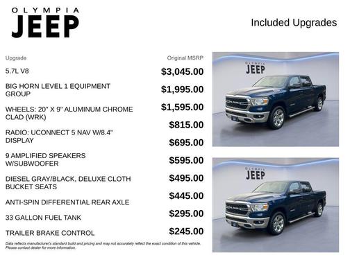 2023 RAM 1500 Big Horn/Lone Star
