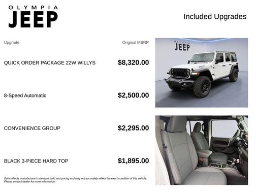 2026 Jeep Wrangler Willys