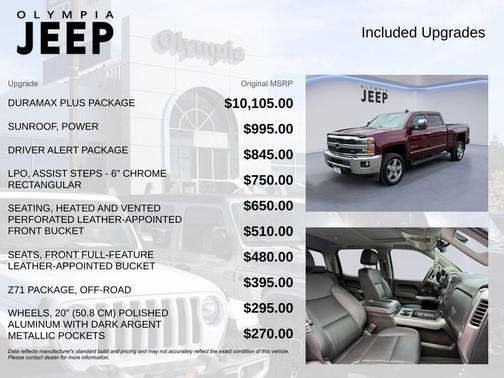 Butte Red Metallic 2016 Chevrolet Silverado 2500 LTZ