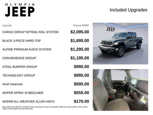 2025 Jeep Gladiator Rubicon