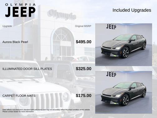 2023 Kia EV6 GT-Line