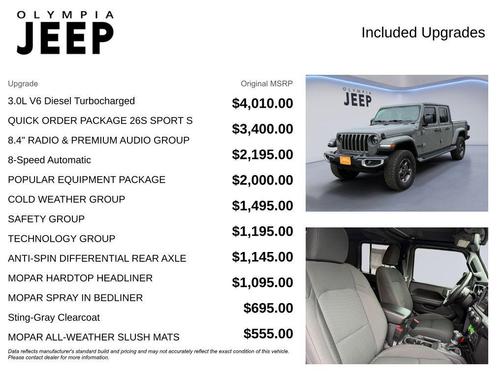 2022 Jeep Gladiator Sport S