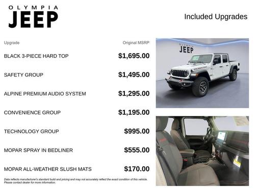 2025 Jeep Gladiator Rubicon