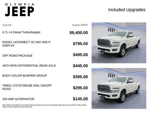 2021 RAM 2500 Laramie