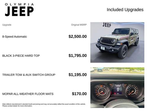 2025 Jeep Wrangler Sport