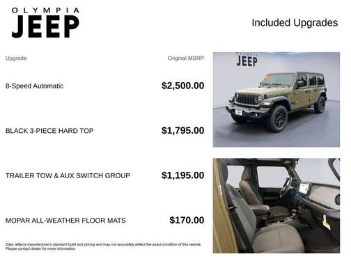 2025 Jeep Wrangler Sport