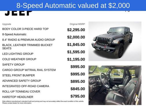 2020 Jeep Gladiator Rubicon