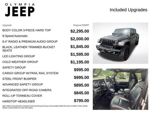2020 Jeep Gladiator Rubicon
