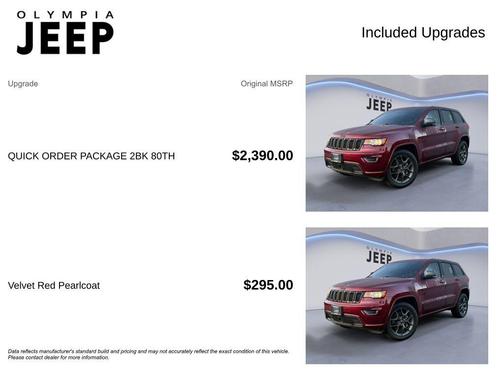 2021 Jeep Grand Cherokee 80th Anniversary Edition