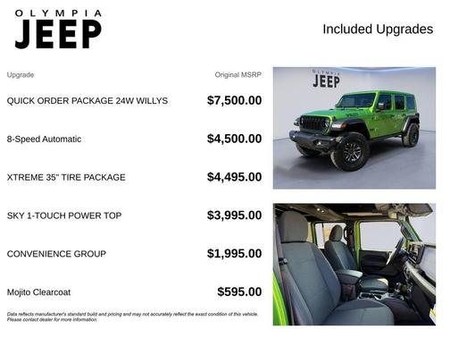 2025 Jeep Wrangler Willys