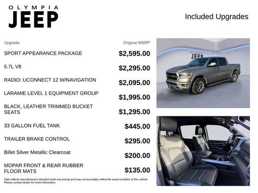 2021 RAM 1500 Laramie