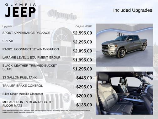 2021 RAM 1500 Laramie