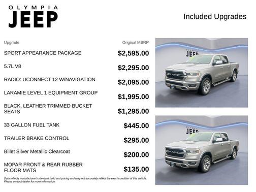 2021 RAM 1500 Laramie