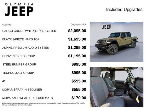 2025 Jeep Gladiator Rubicon