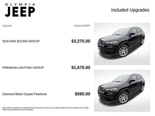 2023 Jeep Compass Latitude Lux