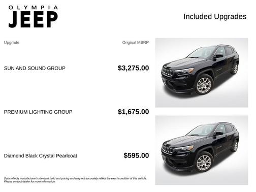 2023 Jeep Compass Latitude Lux