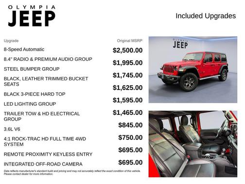 2021 Jeep Wrangler Unlimited Rubicon