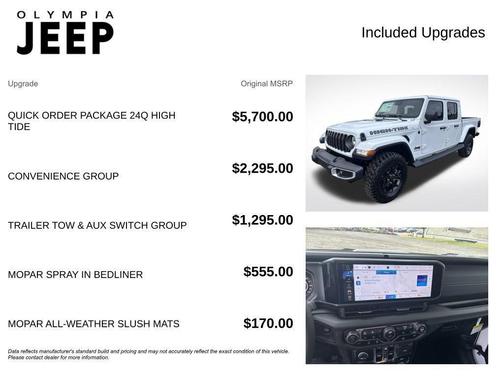 2025 Jeep Gladiator Sport