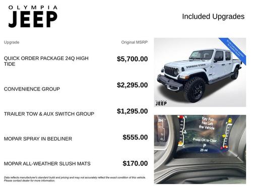 2025 Jeep Gladiator Sport