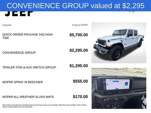 2025 Jeep Gladiator Sport