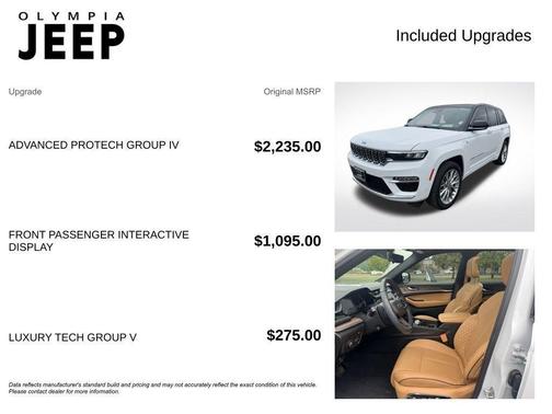 2022 Jeep Grand Cherokee 4xe Summit