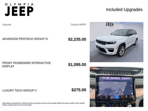 2022 Jeep Grand Cherokee 4xe Summit