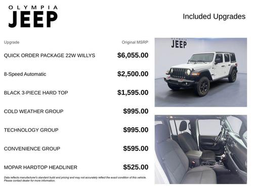 2021 Jeep Wrangler Willys