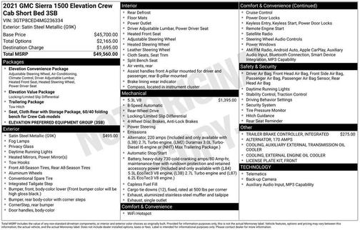 2021 GMC Sierra 1500 Elevation