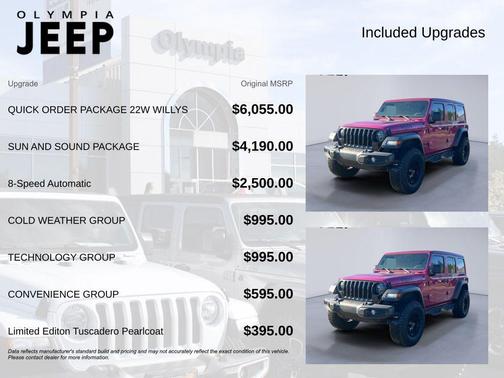 2021 Jeep Wrangler Willys