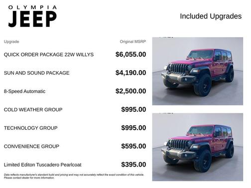 2021 Jeep Wrangler Willys