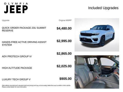 2025 Jeep Grand Cherokee Summit
