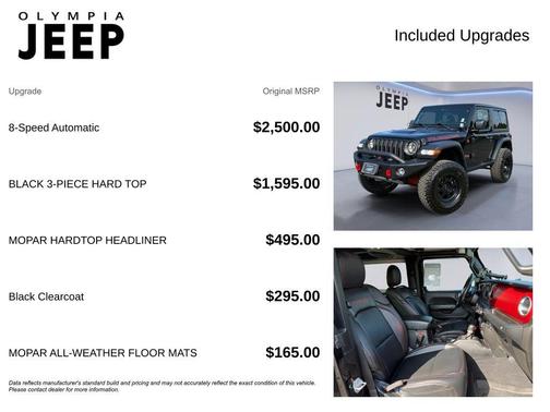 2021 Jeep Wrangler Rubicon