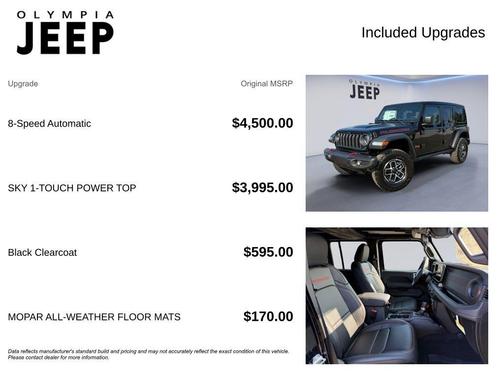 2025 Jeep Wrangler Rubicon