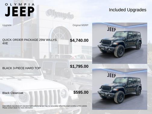 Black Clearcoat 2025 Jeep Wrangler 4xe Willys