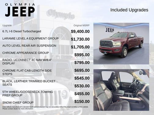 2021 RAM 3500 Laramie