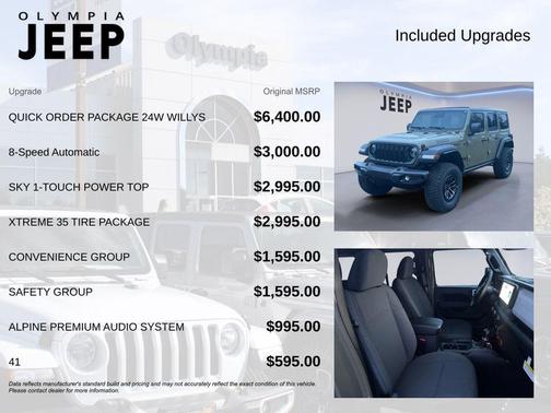 2026 Jeep Wrangler Willys