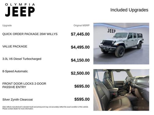 2023 Jeep Gladiator Willys