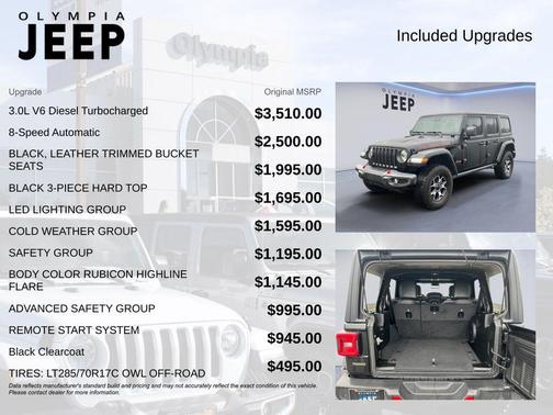 2022 Jeep Wrangler Unlimited Rubicon