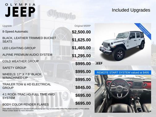 2021 Jeep Wrangler Unlimited Rubicon