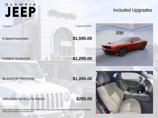 2020 Dodge Challenger R/T