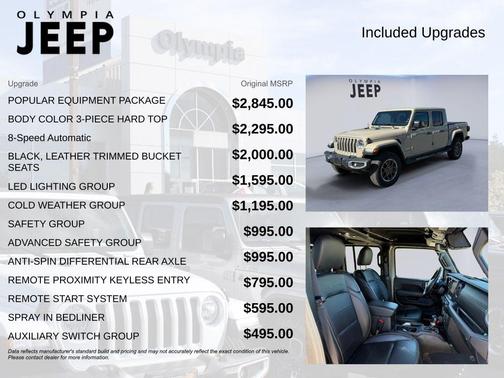 Gobi Clearcoat 2020 Jeep Gladiator Overland