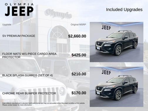 2022 Nissan Rogue SV