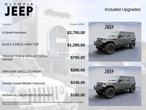2020 Jeep Wrangler Unlimited Sport