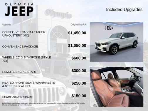 2020 BMW X5 xDrive40i